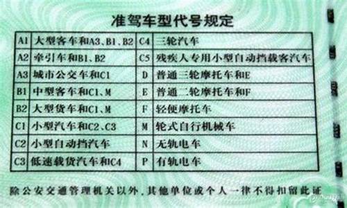 驾驶证c1升b1不用考试_驾驶证c1升b1不用考试吗