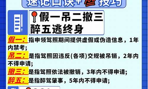 驾考科目一精选500题_驾考科目一精选500题讲解视频