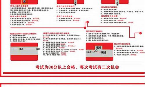 蓝天驾校科目二_蓝天驾校科目二考场平面图