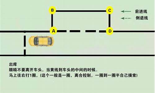 科目二侧方停车点位图_科目二侧方停车点位图解