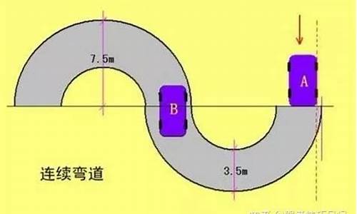 科目二s弯道必过秘诀_科目二s弯道必过秘诀是什么