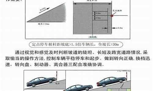 科二坡道起步技巧图解_科二坡道起步技巧图解视频