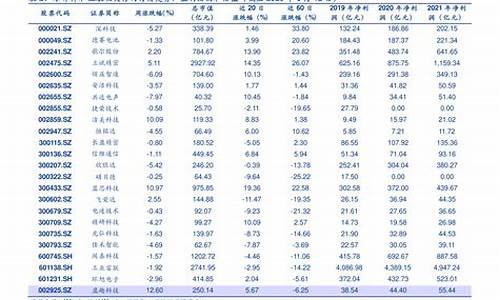 常熟驾校价格一览表_常熟驾校价格一览表2023年