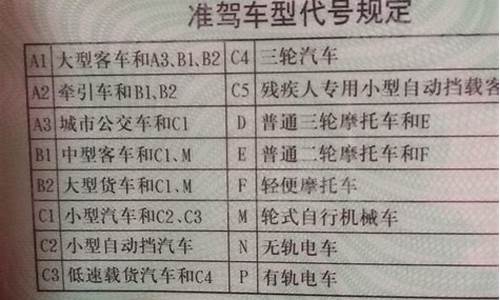 c1驾照可以开什么货车_c1驾照可以开什么货车?