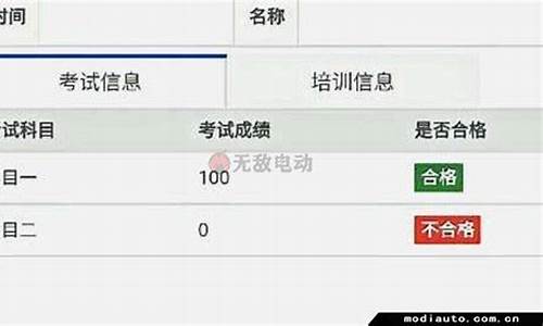 怎么查询驾照考试成绩_怎么查询驾照考试成绩12123