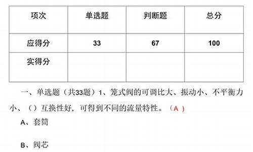 c1从业资格证考试题库_c1从业资格证考试题库及答案