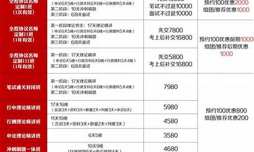 公务员考试报名时间_公务员考试报名时间一般在几月份