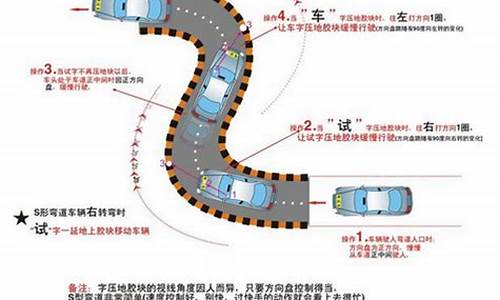 s路技巧口诀图解_s路技巧口诀图解视频教程